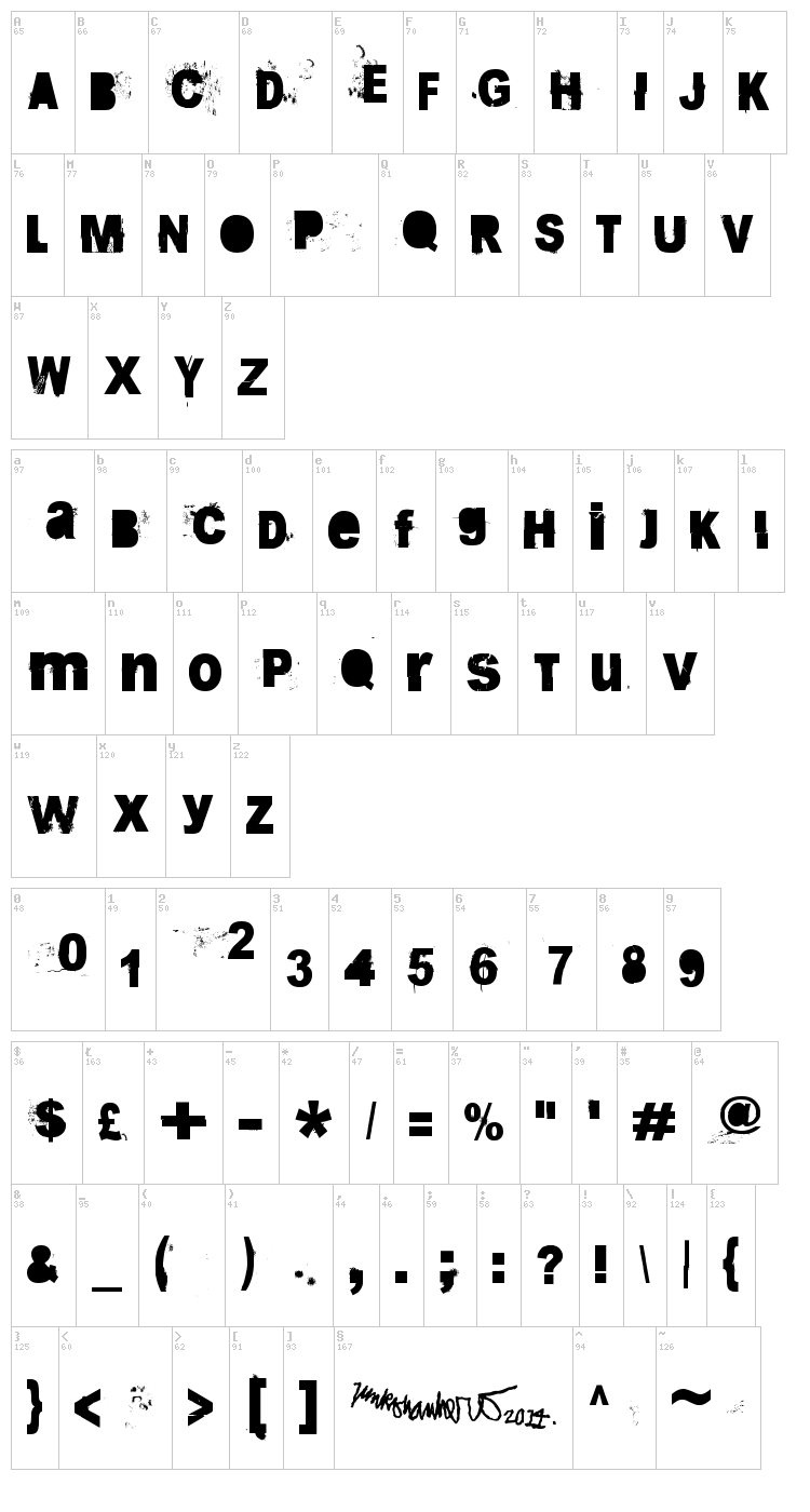 Bug Report font map